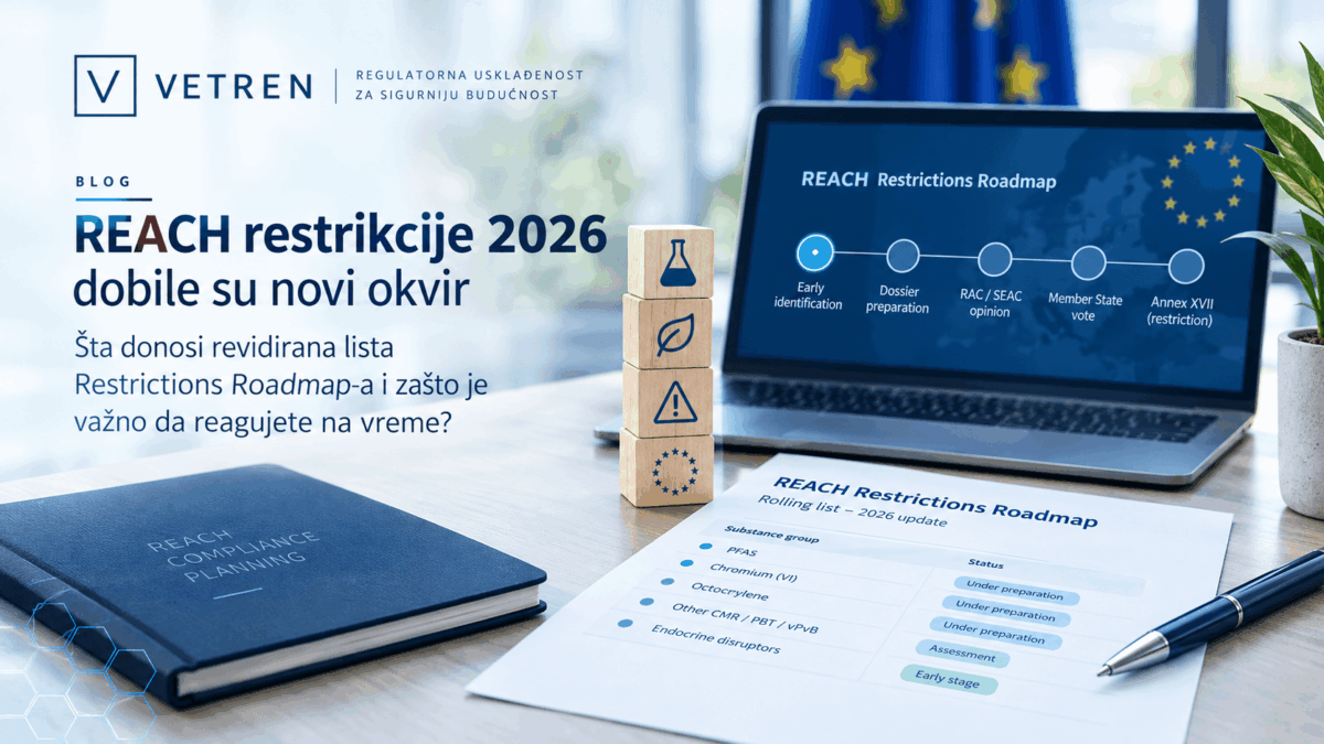 REACH restrikcije 2026: nova lista i kako da se pripremite na vreme